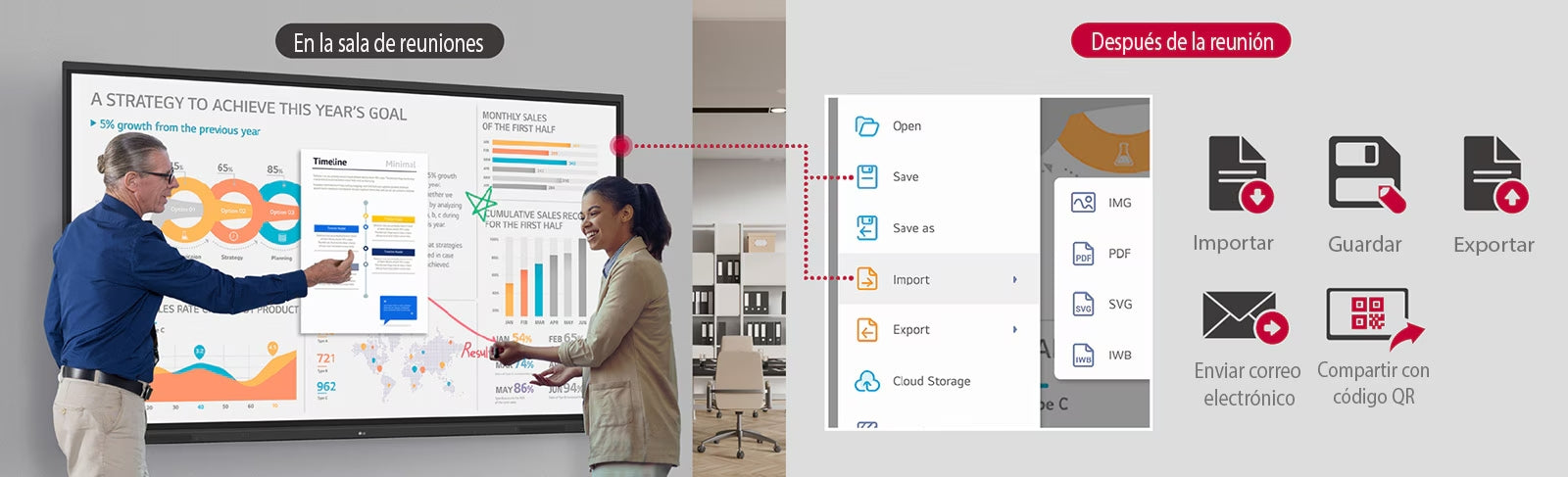 Monitor Interactivo LG 65TR3DQ-B