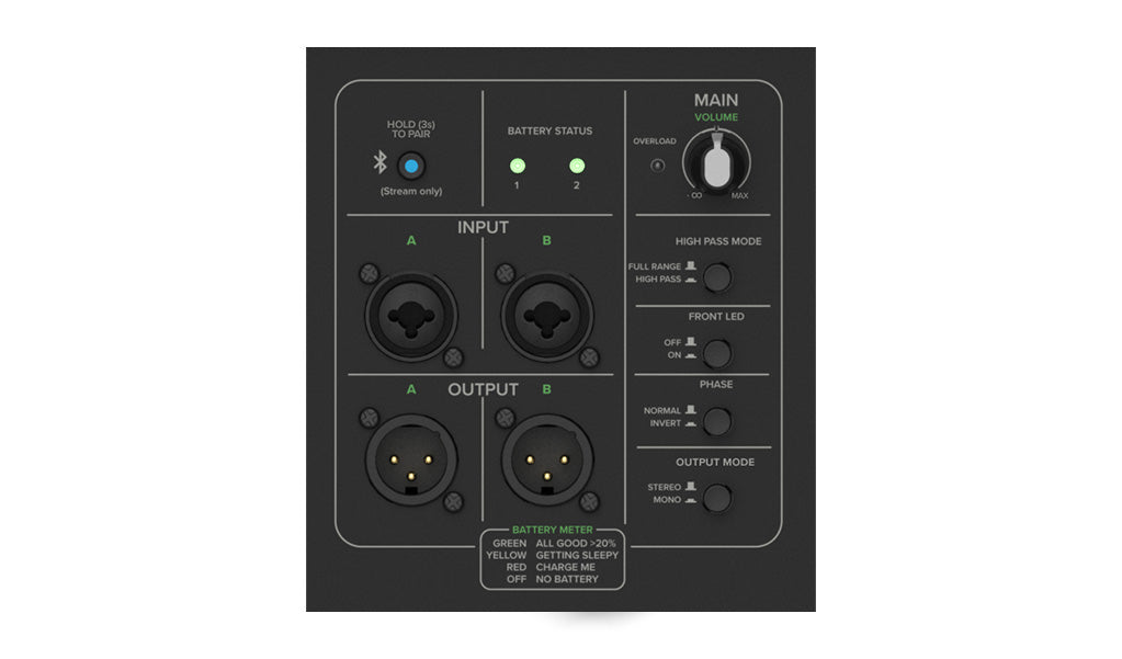 MACKIE ThumpSub GO Bajo portable